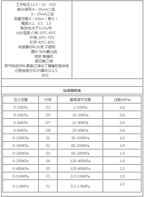 1587736089280823.png image.png