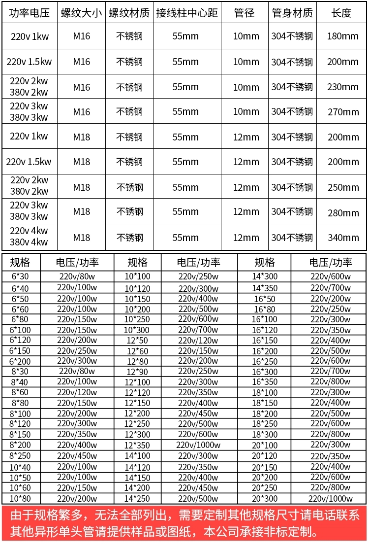 图片上传