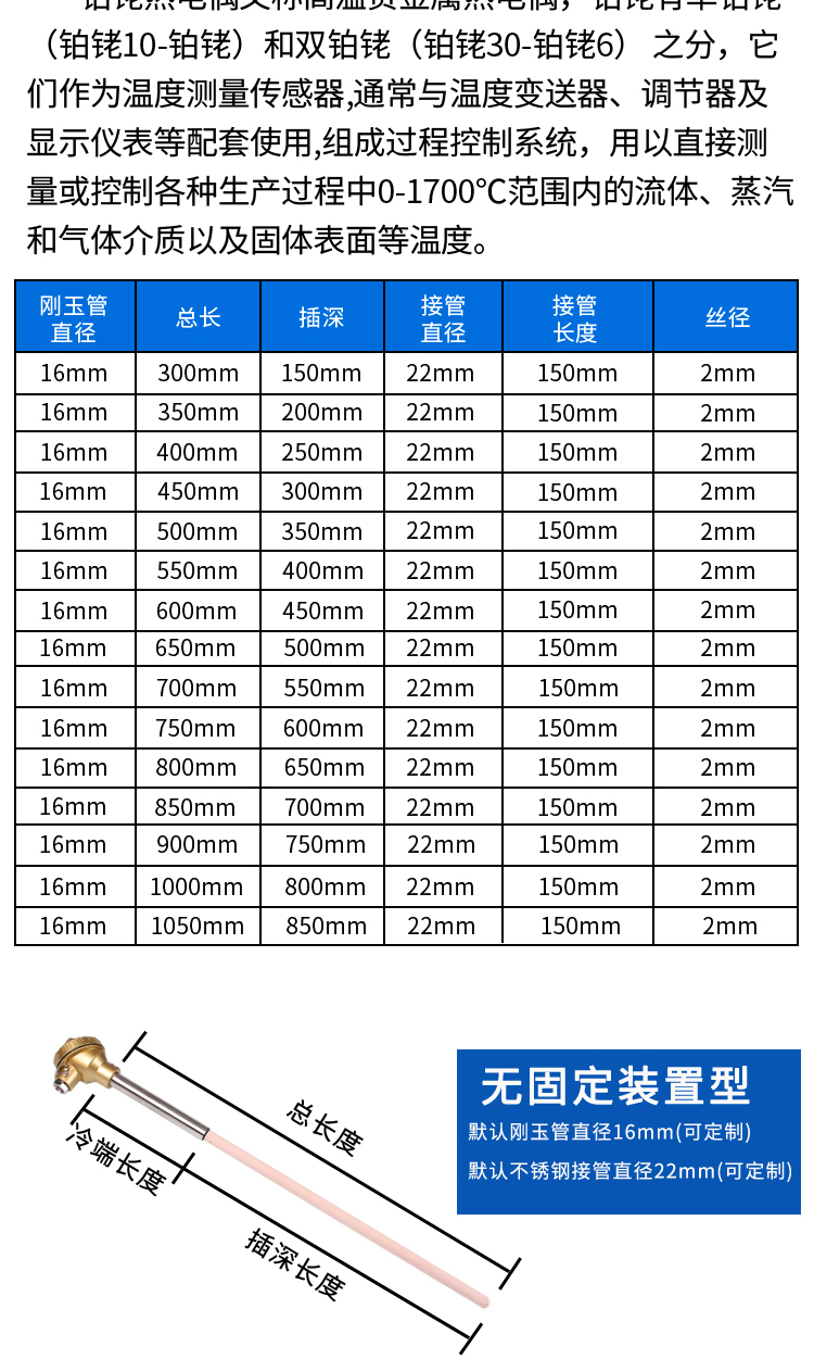 1686038580652174.jpg 铂铑热电偶-(3)-管阳-2023年4月26日_04.jpg