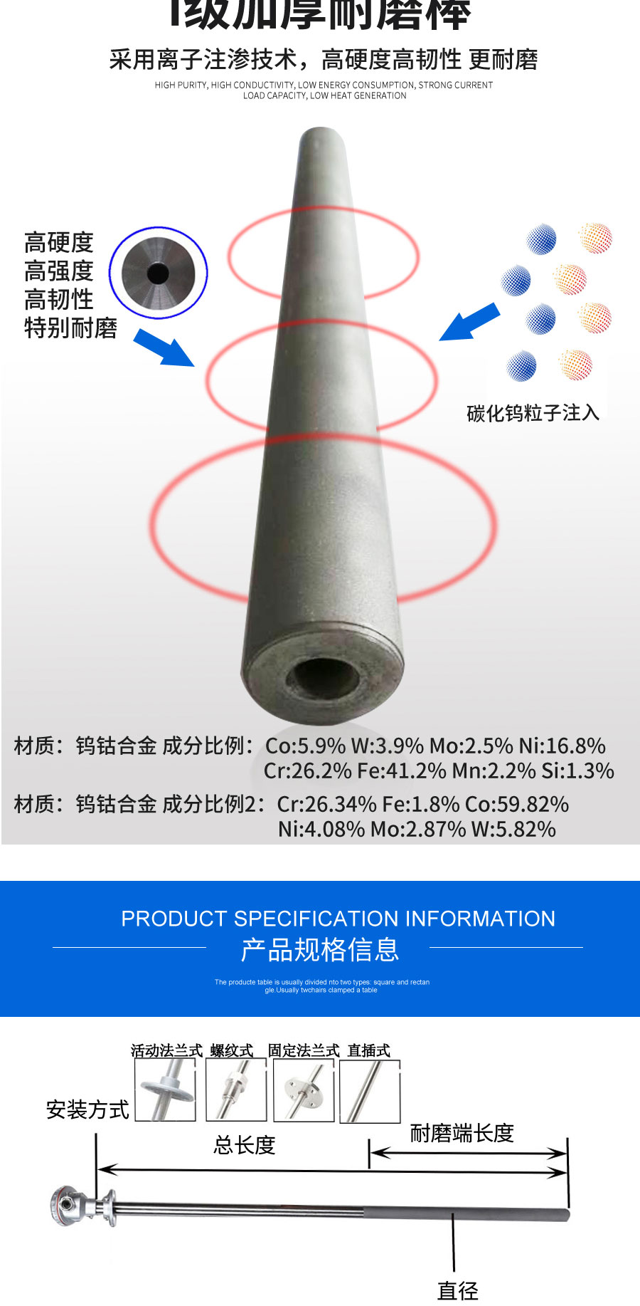1686041440960976.jpg 耐磨33_03.jpg