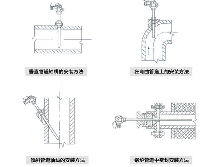 1686100755368899.jpg 铂铑热电偶-环亚-管阳-2023年4月3日_04.jpg